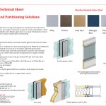 Silverline Framed Partitions Technical Sheet