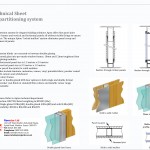 Apex Bi-Block Partitions Technical Sheet