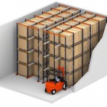 Drive-in Racking