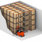 Drive-in Pallet Racking