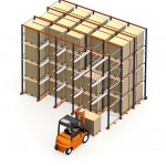 Drive-in Racking
