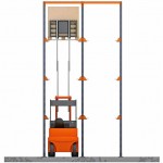 Drive-in Pallet Racking
