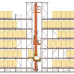 Drive-in Racking