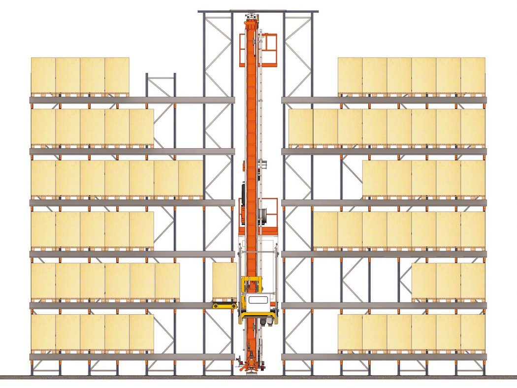 Drive-in Pallet Racking