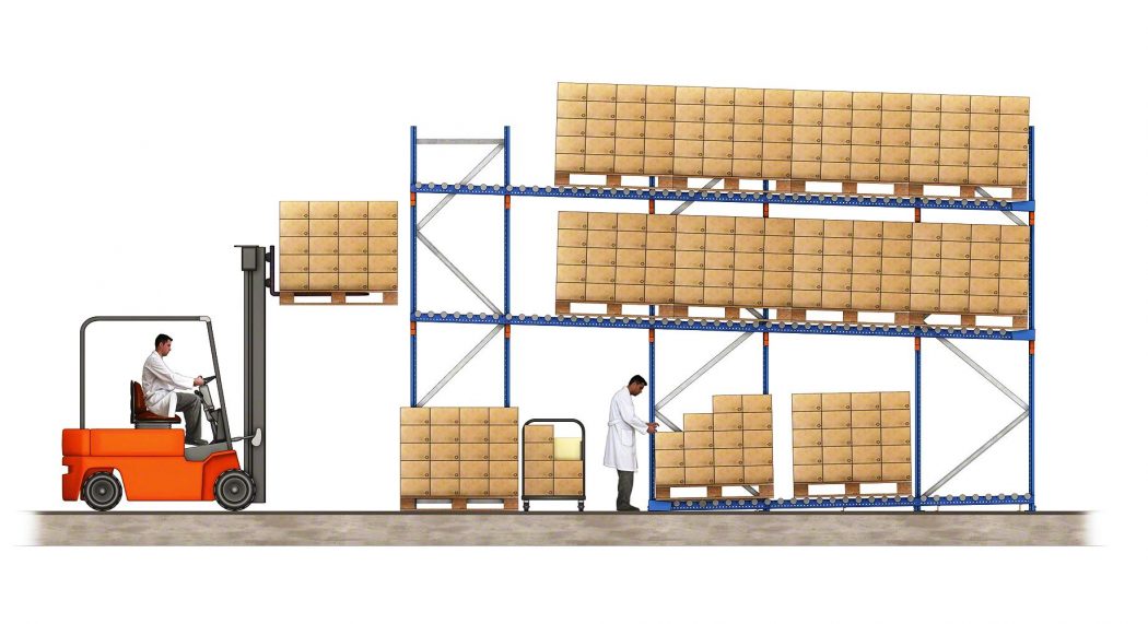 Live Pallet Racking