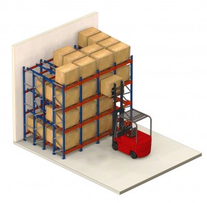 Push-Back Racking