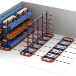 Mobile Racking Systems