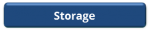6. Storage
